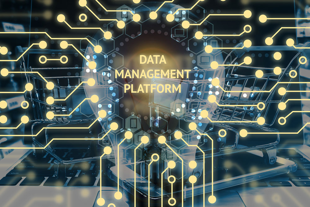 Identity and Access Management Software – Features and Benefits